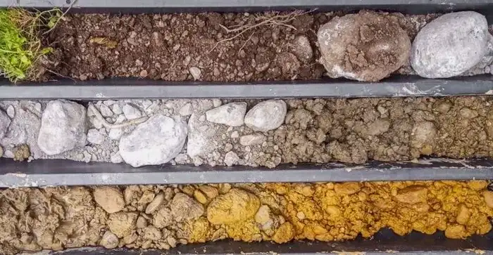 Exploratory Test Pit Investigations in Wichita, Kansas