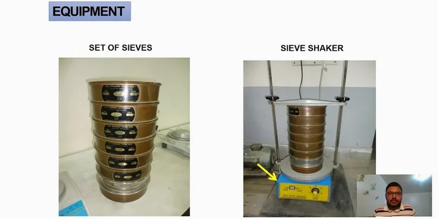 Grain Size Analysis (Sieve + Hydrometer) in Wichita, KS